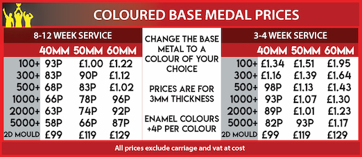Special Medals Coloured BASE MEDAL Prices NEW